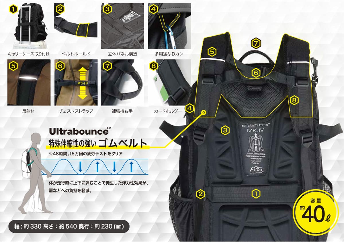 【現場仕事の味方！】現場用 リュック メンズ AGS 機能 軽量 疲労軽減 歩行時 負担...
