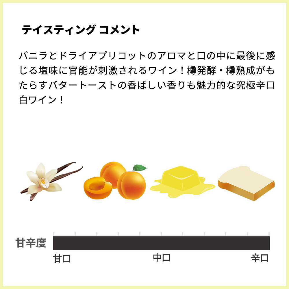 モンタニ レ コエール 2022 蔵出し品 ドメーヌ ベルトネ(4代目当主 フランソワ ベルトネ家) AOCモンタニィ ブラン 自然派 正規品 ukigoods-10031569 愛あるしんちゃんショップ サンプル画像3