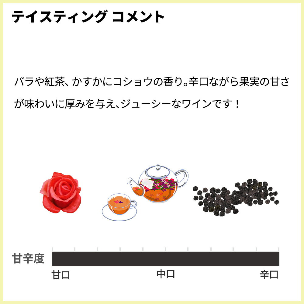 ゲヴュルツトラミネール レ トレイユ デュ ルー 2023 ドメーヌ ヴァインバック 自然派 白 辛口 750ml アルコール度数13% ukigoods-10031687 愛あるしんちゃんショップ サンプル画像3