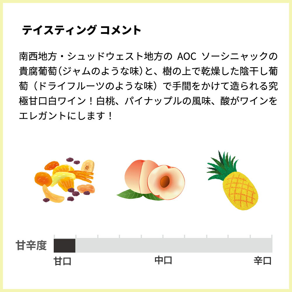 シャトー デ ゼサール キュヴェ フラヴィ 2023 蔵出し作品 シャトー デ ゼサール元詰 自然派 正規品 フランス 12.5% 白 甘口 ukigoods-10026462 愛あるしんちゃんショップ サンプル画像3