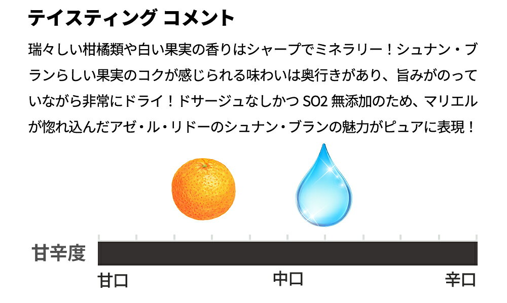クレマン ド ロワール ブリュット ゼロ 高級シャンパン瓶内2次発酵方式 シャトー ド ロレ元詰 AOCクレマン ド ロワール 自然派 リュットレゾネ ukigoods-10023373 愛あるしんちゃんショップ サンプル画像3