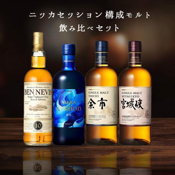 【送料無料】ニッカセッション構成モルト飲み比べセット セッション 余市 宮城峡 ベンネヴィス10年 ウイスキー 4本セット