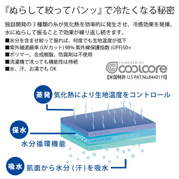 冷感タオル クールコアタオル coolcore タオル 熱中症 紫外線 対策 冷却 ひんやりタオル 403031