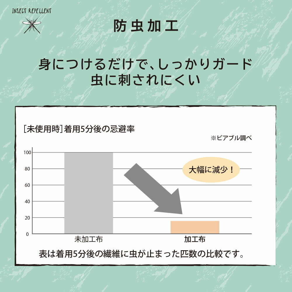 FOOTMARK NATURAL キッズ長袖プルオーバーTシャツ 242074 フットマークナチュラル 水陸両用 吸水速乾 防虫加工 UVカット アウトドア キャンプ 川 水 海 マリン通販格安セール情報 楽天 通販