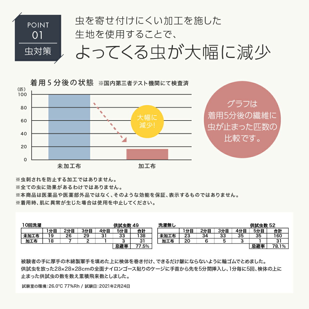 FOOTMARK NATURAL レディースサロペット 3100436 フットマークナチュラル footmarknatural レディース パンツ オールインワン アウトドア キャンプ　防虫 はっ水 撥水