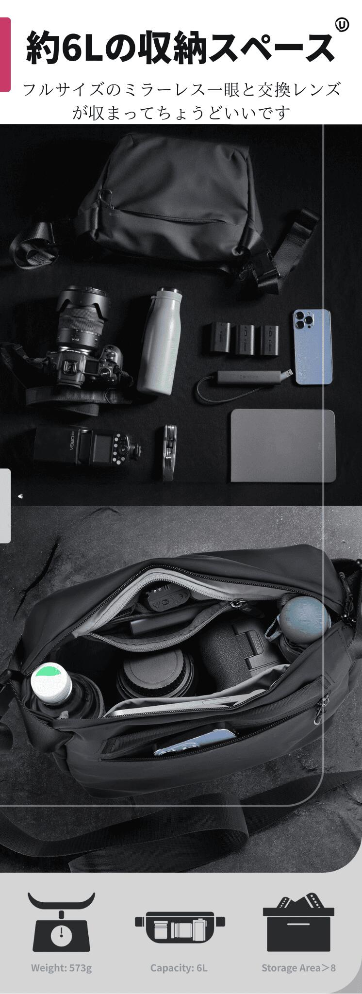 人気 ウランジカメラバック ウランジショルダーバッグ 防水カメラバッグ 大容量カメラポーチ Ulanzi PB008