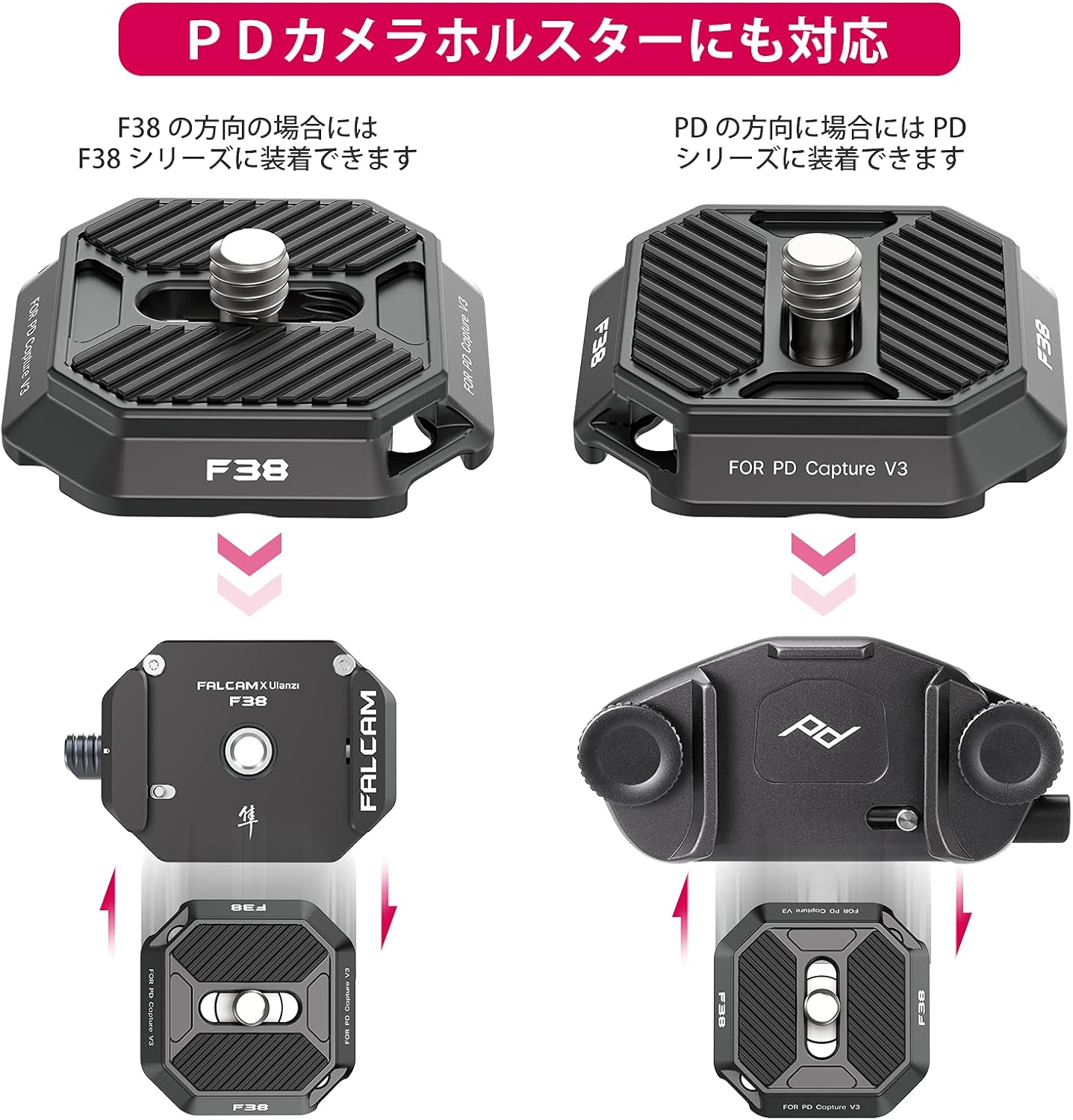 �ڸ���15%���ա�Ulanzi ���ڥ����塼 �����å��ץ졼�� F38���꡼��&�ԡ����ǥ�����Ȥ��б���ǽ ���륫�������б��ߴ�38mmɸ��1/4