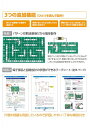 ARTEC 理科教材・備品 電池 LEDデスクライト回路設計セット 商品番号 5077 お