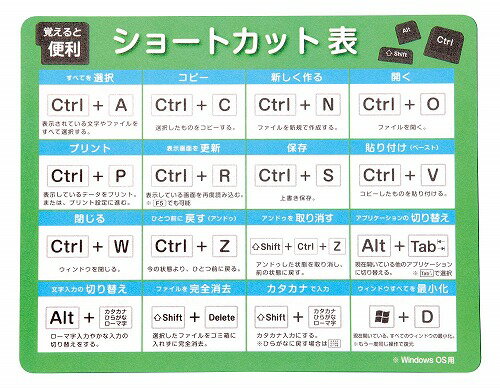  アーテック ArTec マウスパッドショートカット表付