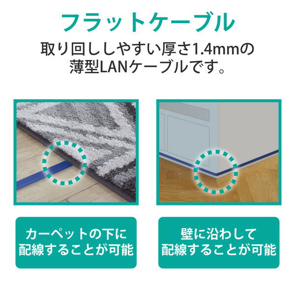 【正規代理店】 エレコム LD-GFAT/BM30 Cat6A準拠 LANケーブル ランケーブル インターネットケーブル ケーブル cat6 A準拠 ツメ折れ防止 フラットケーブル 3m ブルーメタリック ELECOM 配線 フラットタイプ 爪折れ 爪折れ防止 防止 メタリックブルー 高品質