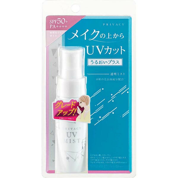 【2個セット】 黒龍堂 プライバシー UVミスト50