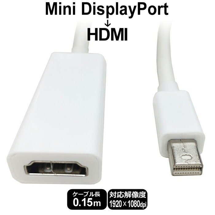 【 送料0円 】 Mini DisplayPort - HDMI 変