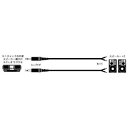 【5個セット】 JVC CN-137A スピーカーコード ミニプラグ-先バラ 3m (2本1組)