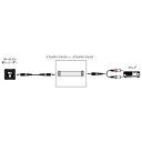 【5個セット】 ビクター AP-119A 中継アダプター