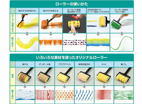 樂天商城 - アーテック ArTec ATスポンジローラー練り板セット 美術教材 美術 学校教材 ローラー 学校用品 スポンジローラー 文房具 文具 画材 ブラシ 学校文具 高品質