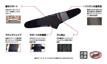 �Х����åȥ��ݡ����� �� ���� �ޥ����ӥå� McDavid Light Back Support Blk ���˥� �ȥ졼�˥�