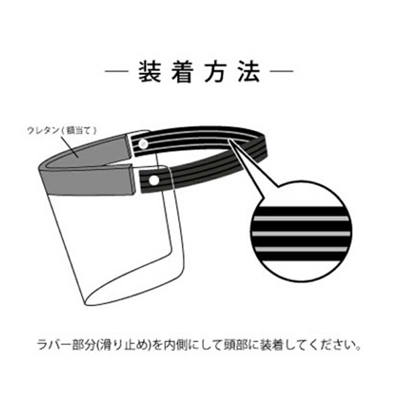 フェイスシールド 320x220mm　個包装 80個セット 日本製 　額部分に柔らかいウレタンスポンジ使用　スベリ止めゴムバンド付　ウレタン付　沫感染予防防塵　国内加工、組立　フェイスカバー 透明マスク フェイスガード（メーカー直送）