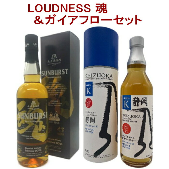 2本セット( LOUDNESS ラウドネス サン�