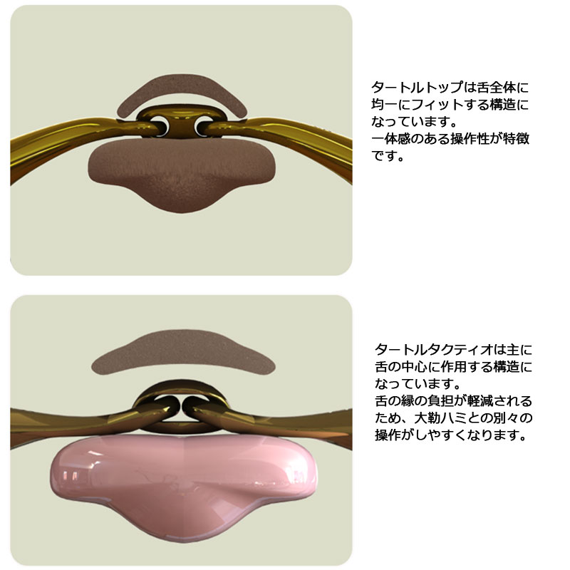 NS�������ȥ륿���ƥ����ʾ��ա�