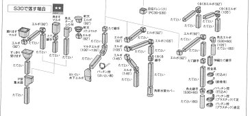 【パナソニック　Panasonic】『S30　くるくるエルボ105°』（6個セット）≪雨樋・たてとい・エルボ・えるぼ・105度・塩ビ・高耐候性仕様・修理・交換≫