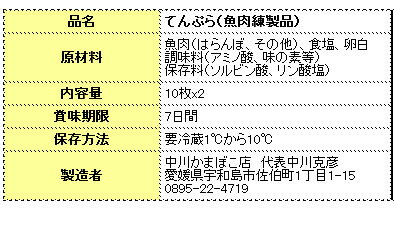 ■宇和島じゃこ天　20枚　詰め合わせ　こだわりの味・愛媛宇和島■地元で愛される味・てんぷら 晩酌 つまみ　じゃこてん　てんぷら　宇和島の味　中川かまぼこフト 内祝　贈り物【冷蔵】 3