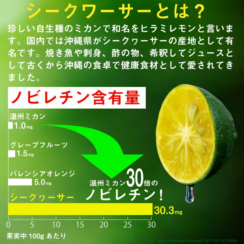 すばる商事 シークヮーサー入り 四季柑 濃縮果汁100% 1500ml×4本 沖縄 土産 人気 シークワーサー 果汁 ノビレチンおすすめ ドリンク 3