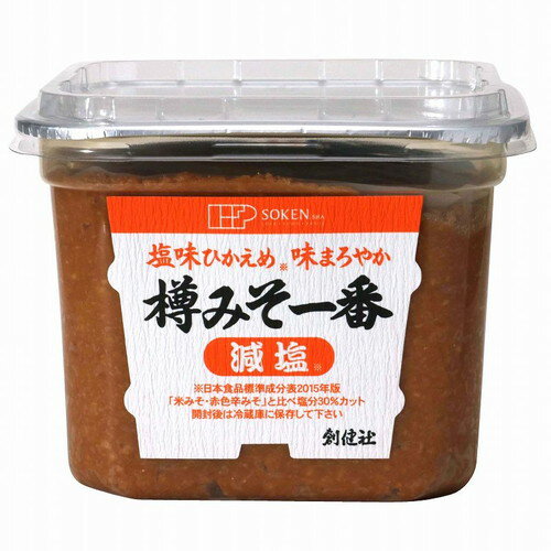 ■商品名：樽みそ一番（減塩）カップ■内容量：750g■賞味期限：製造日より180日■原材料：有機大豆：分別生産流通管理済み（中国）、米（長野、山形）、食塩（国内産）／酒精［サトウキビ由来（タイ、ブラジル）］■メーカー：創健社 ■商品詳細：食塩量調整必要な方への赤味噌です。普通の味噌は食塩量は、地方や種類によっても異なりますが平均13%前後です。樽味噌一番減塩は一挙に5%減塩し、8%にしました。熟成期間6～8ヶ月。