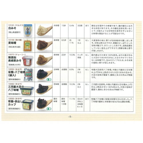 無添加 長崎麦みそ 500g