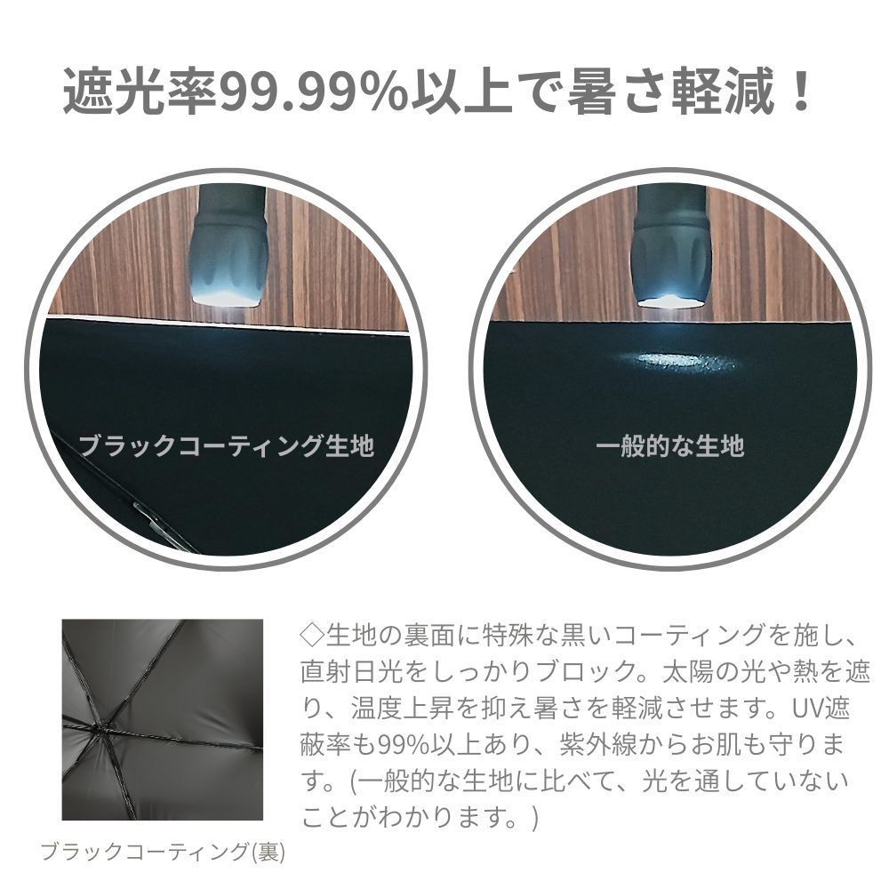 日傘 折りたたみ 完全遮光 晴雨兼用 メンズ レディース 子供傘 Champion チャンピ...