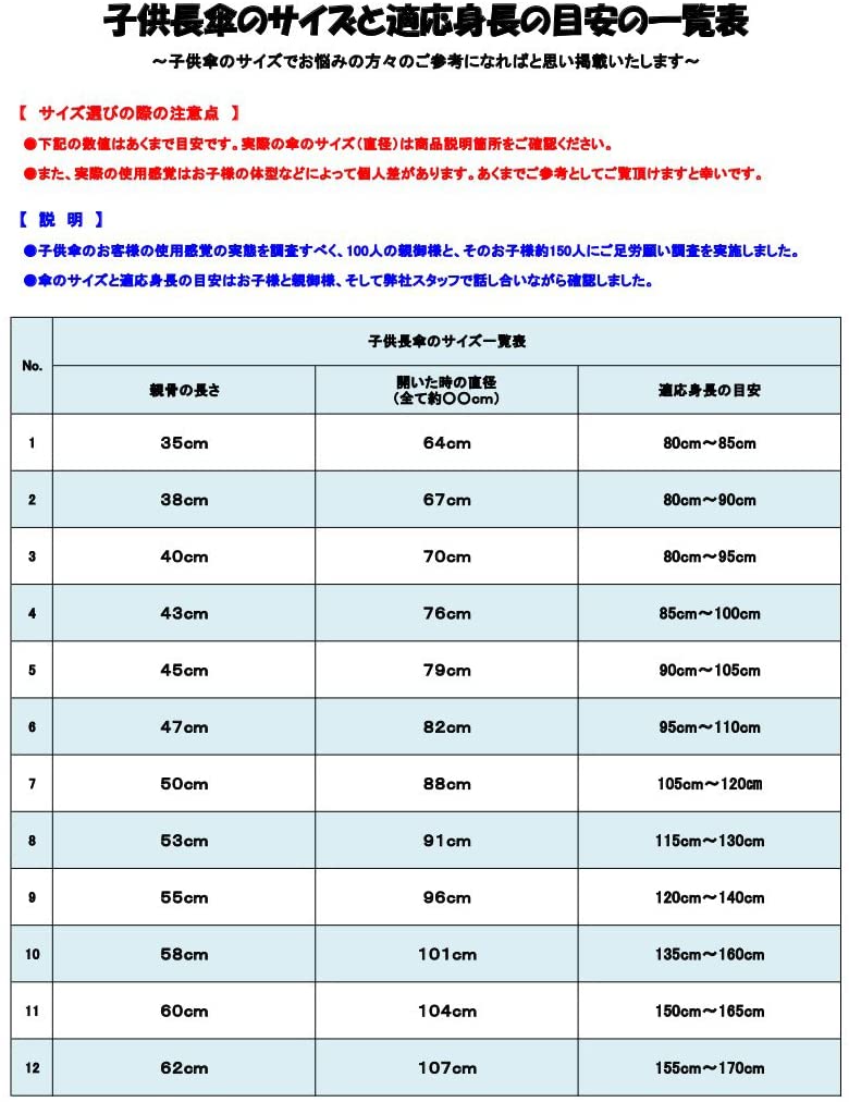 傘子供用かっこいい恐竜柄撥水効果55cmジャンプ傘グラスファイバー骨強い丈夫送料無料無料包装無料誕生日メッセージカード付送料無料適用身長120-140cm