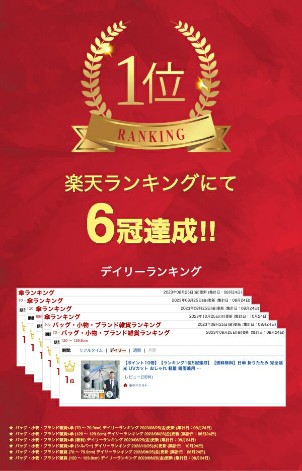 【送料無料】【ランキング1位6冠】日傘 メンズ...の紹介画像2