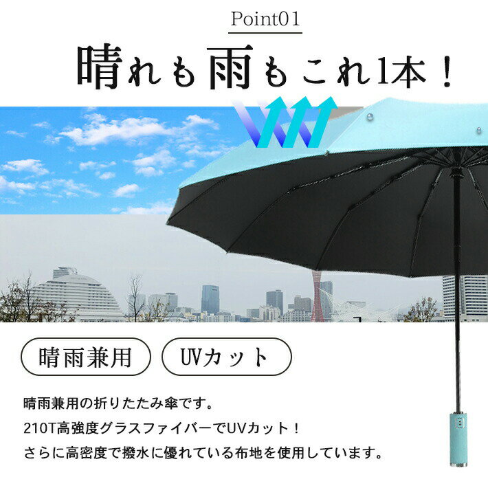 ���� �ޤꤿ���� �������� ��ư���� ��Ķ�礭�� �� ����12�ܹ� ��4���� uv���å� ��ǥ����� ��� ���襤�� �������