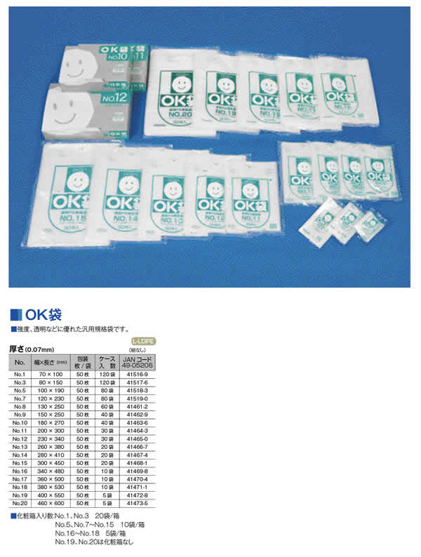 サイズ：0．07mm厚×130mm幅×250mm長さ　3000枚/1セット　●送料：5ケース以下一律1,100円、但し沖縄離島を除きます。【メーカー発送便につき代金引換は出来ません】　