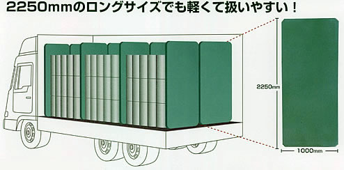 ���꡼�󥹥ڡ�������20mm����1000mm��2250mm��12������