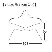 【送料無料】名刺入封筒 9 名刺封筒 名刺サイズ 名刺 封筒 名刺入れ カード 白/ホワイト【サイズ65×105mm】テレカ/図書券/クオカード/おつり/つり銭 等に最適な封筒【100枚】