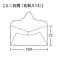 【送料無料】名刺入封筒 13 名刺封筒 名刺サイズ 名刺 封筒 名刺入れ カード 白/ホワイト【サイズ 71×109mm】テレカ/図書券/クオカード/おつり/つり銭 等に最適な封筒【100枚】