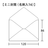 【送料無料】名刺入封筒 16 名刺封筒 名刺サイズ 名刺 封筒 名刺入れ カード 白/ホワイト【サイズ 86×120mm】テレカ/図書券/クオカード/おつり/つり銭 等に最適な封筒【100枚】