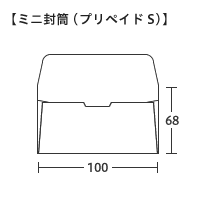 【送料無料】プリペイドカード封筒 Sサイズ プリペイドカード カード 封筒 白/ホワイト【100×68mm】【カマス貼 】テレカ/図書券/クオカード/おつり/つり銭 等に最適な封筒【100枚】