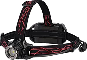 【357】GENTOS GH-003RG LEDヘッドランプ 本体 未使用 gh103rg-00.jpg