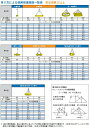 吊り具/マーテック/チェーンスリング/4点吊　6mm　ロッキングフック　長さ調節機能付　2．8t /TG4‐BK 2