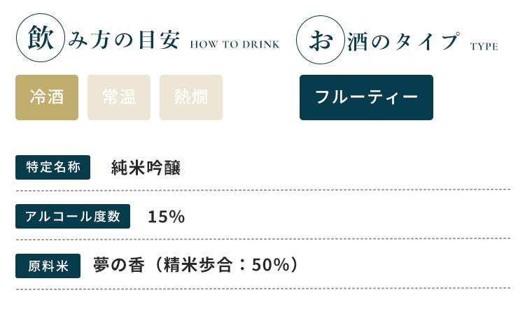 【5月25日限定ポイント10倍！】一生青春 純米吟醸50 1800ml【曙酒造／福島県】【クール便推奨】【日本酒】 3