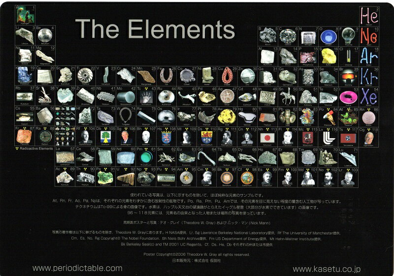 世界一美しい周期表下敷き（The Elements）日本語版