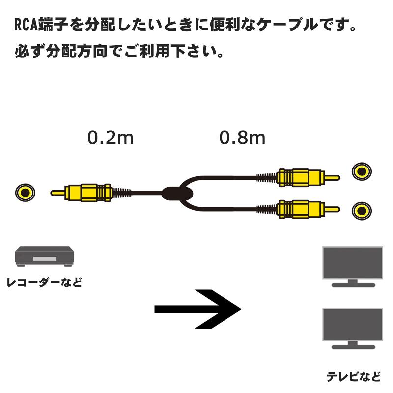 フジパーツ ビデオケーブル(2分配) 1m 映像分配ケーブル RCA分配ケーブル 1ピン-2...