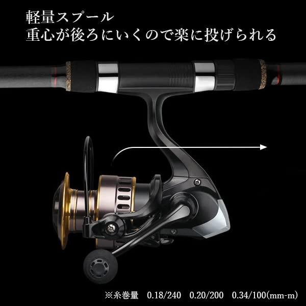 スピニングリール 軽量 3000番 耐久性 釣り リール 投げ釣り 淡水釣り 海釣り 海水 淡水