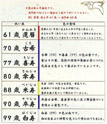 『長寿の祝いふくろう 卒寿』 手作ちちぎり和紙細工 なごみの和雑貨 [2]