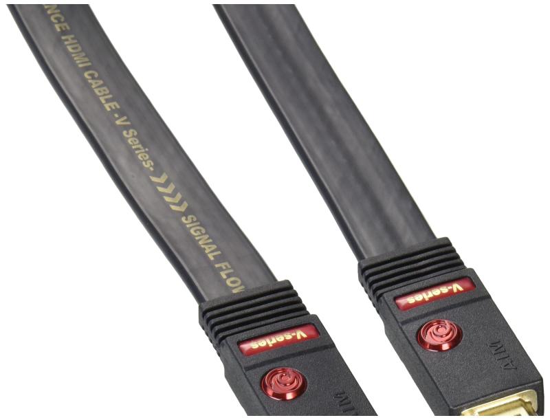 AIM HDMIウルトラハイスピードフラットケーブル(2.0)