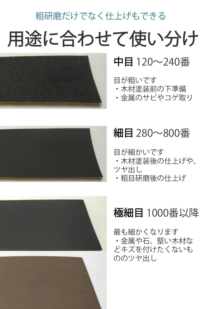 耐水ペーパー の種類と使い方 用途に合わせた番手選びや磨き方もご紹介 Kurashi No