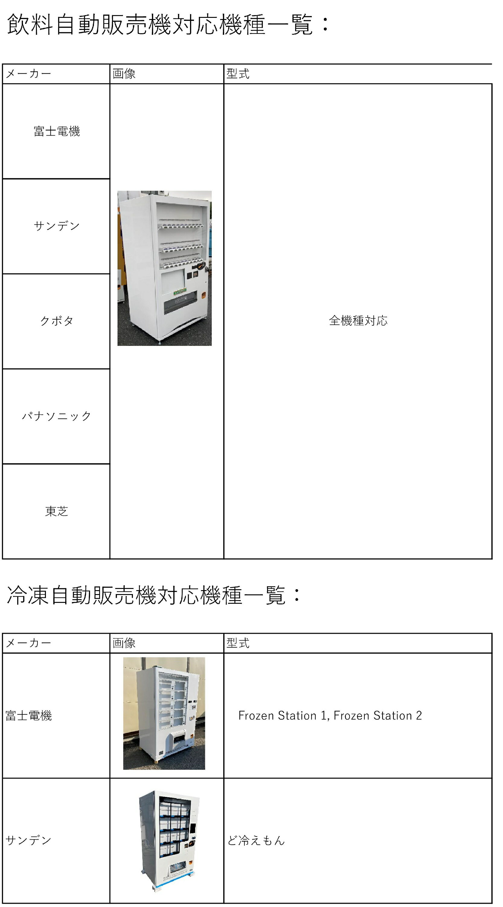 各種自動販売機 新紙幣対応アップデート部品 タバコ 飲料 汎用 冷凍 グローリー製 クボタ製 サンデン製 富士電機製 JT特機製 3
