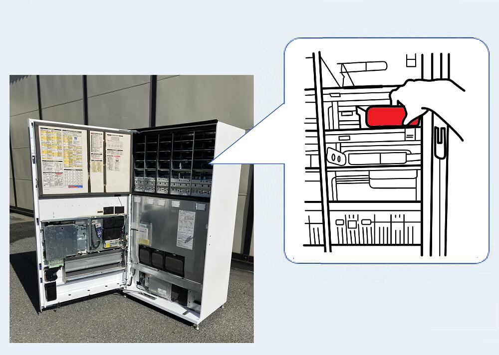 【中古】5年動作保証 初めてでも操作可能 輸送...の紹介画像2