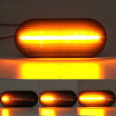 【本日限定!最大5%OFF対象】 hotimp VW 互換品 流れるLED スモークレンズ シーケンシャル ダイナミック ファイバーLED クリアサイドマーカー...